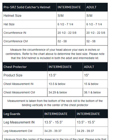 Evoshield Adult G2S Fastpitch Catchers Gear Kit