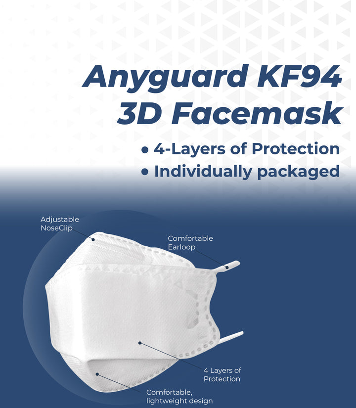 Anyguard KF94 3D Dust cover. 4-Layers of Protection Anyguard